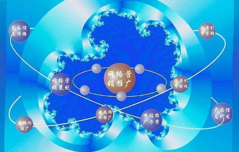武都新媒体运营企业需要掌握的网络推广技巧有哪些