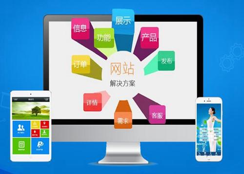 武都如何进行网站设计才能突出产品的优势
